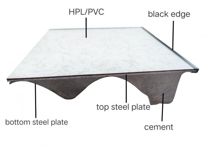 Wearproof Customized Access Floor